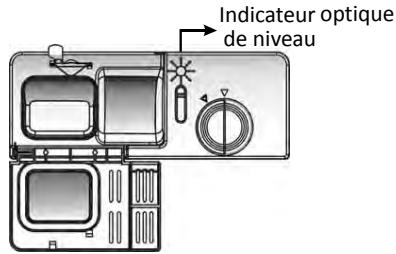 PROLINE FBI 1249 DWP FULL - LIQUIDE DE RINÇAGE ET DISTRIBUTEUR DE DÉTERGENT - 1