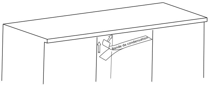 PROLINE FBI 1249 DWP FULL - BANDE DE CONDENSATION - 1