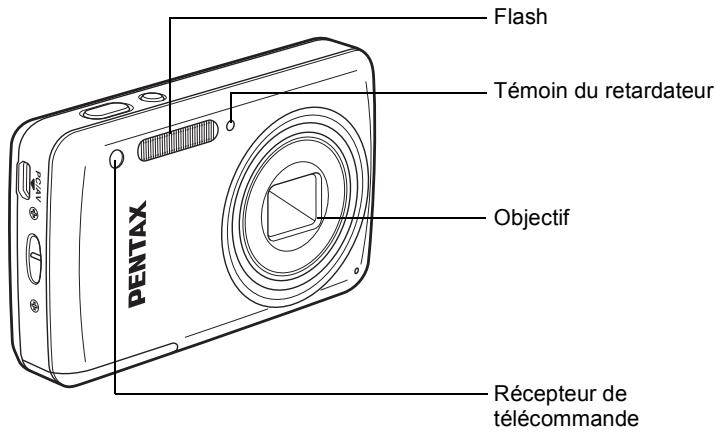PENTAX OPTIO S1 ROUGE - Descriptif de l'appareil - 1