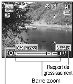 PENTAX OPTIO S1 ROUGE - Appuyez sur le bouton de zoom en mode - 1