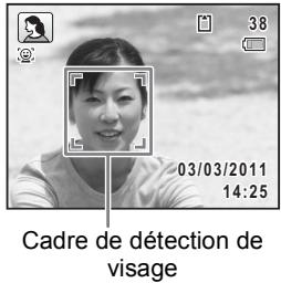 PENTAX OPTIO S1 ROUGE - Utilisation de la fonction Détction visage - 1