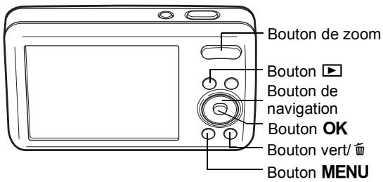 PENTAX OPTIO S1 ROUGE - Lecture et suppression des images - 1