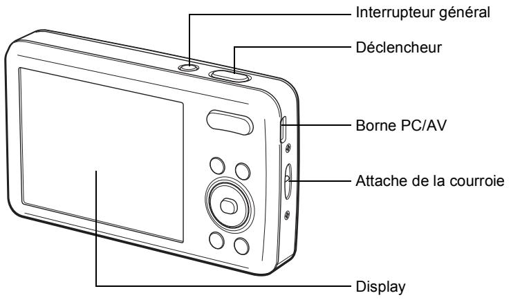 PENTAX OPTIO S1 ROUGE - Descriptif de l'appareil - 3