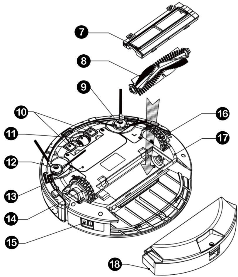 EZICLEAN NC - Bouton AUTO - 1