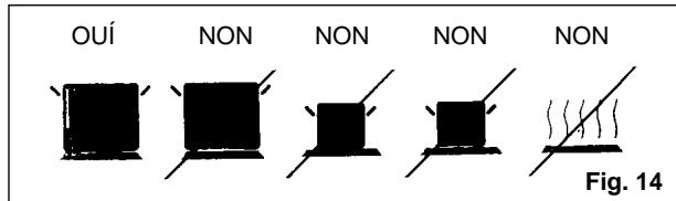 CANDY PG 750S X - UTILISATION DES PLAQUES ELECTRIQUES OU DE L'ELEMENT VITROCERAMIQUE - 1