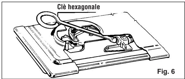 CANDY PG 750S X - ADAPTATION AUX DIFFÉRENTS TYPES DE GAZ - 1