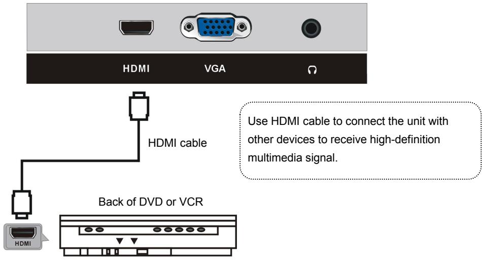 JVC MONITEUR24WCF - NOTE: - 3
