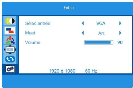 JVC MONITEUR24WCF - Sélection de la source d'entrée - 1