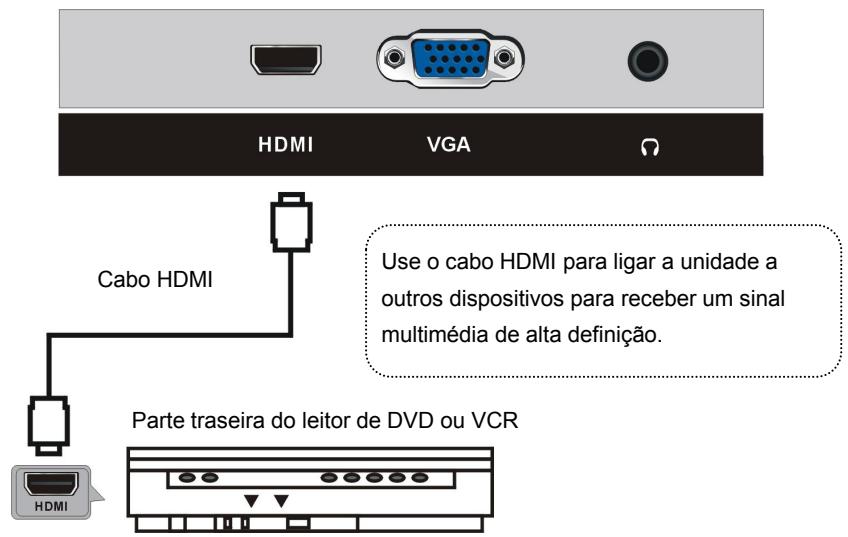 JVC MONITEUR24WCF - LIGACAO - 2