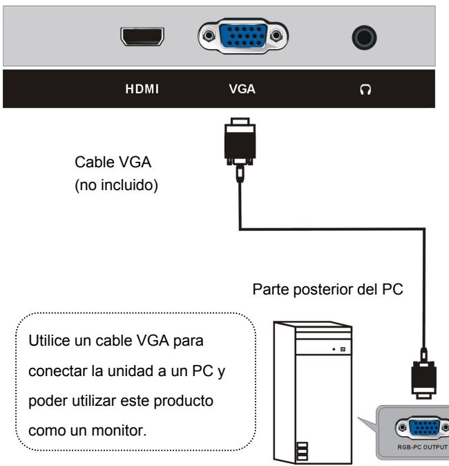 JVC MONITEUR24WCF - Conexión de aurículares - 4