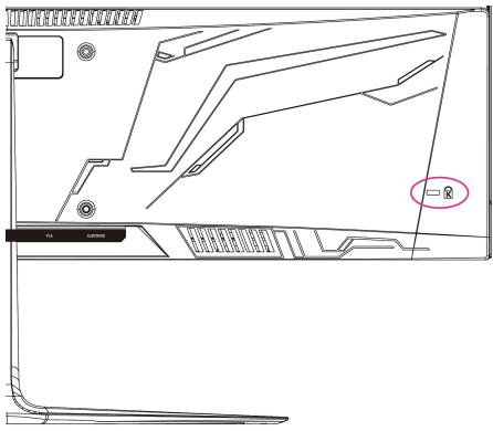 JVC MONITEUR24WCF - Utilisation du verrouillage Kensington - 1
