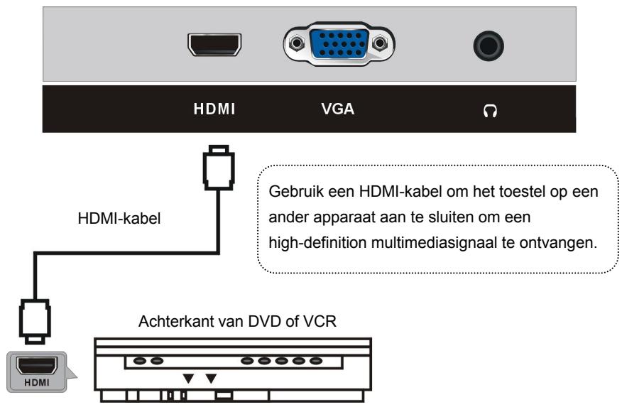 JVC MONITEUR24WCF - HDMI-aansluiting - 1