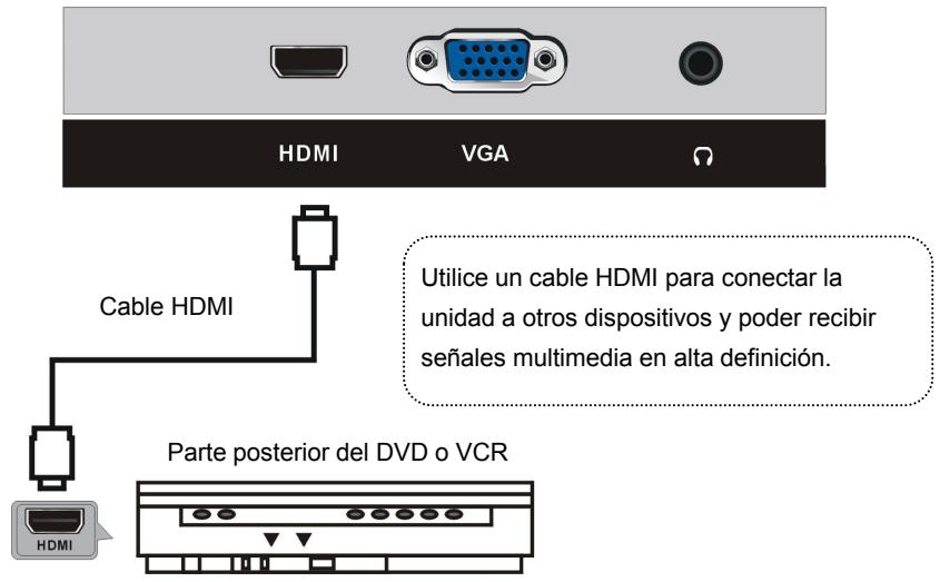 JVC MONITEUR24WCF - CONEXión - 2