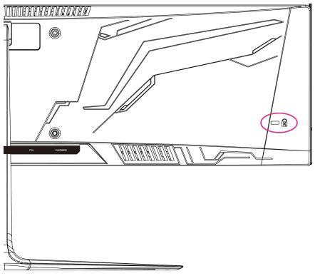 JVC MONITEUR24WCF - Usar o bloqueio Kensington - 1