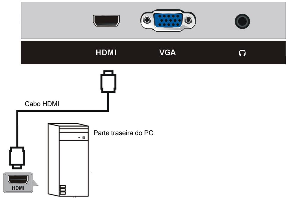 JVC MONITEUR24WCF - LIGACAO - 3
