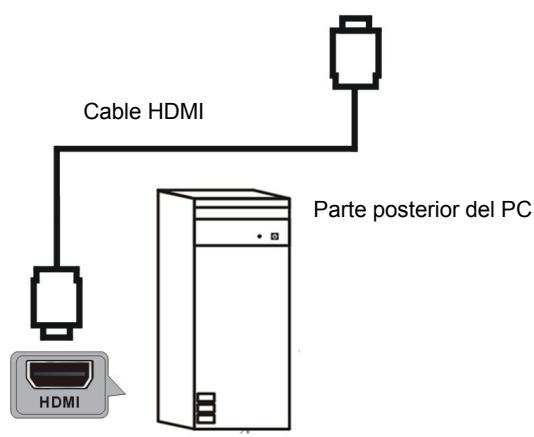 JVC MONITEUR24WCF - CONEXión - 4