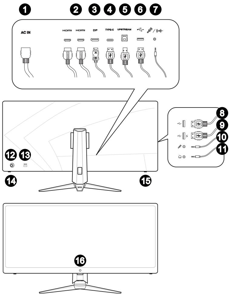 MSI OPTIX MPG341CQR - Vue d'ensemble du moniteur - 1