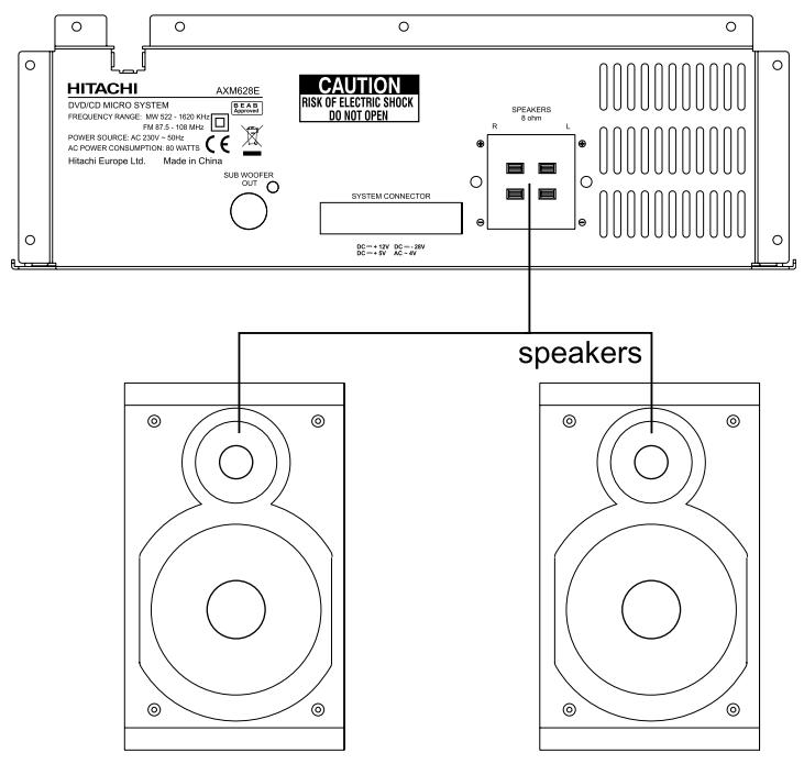 HITACHI AXM 628 - Remarques : - 1