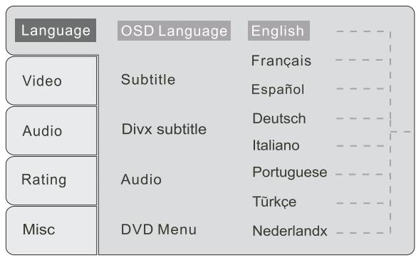 HITACHI AXM 628 - Onglet de configuration Language - 1