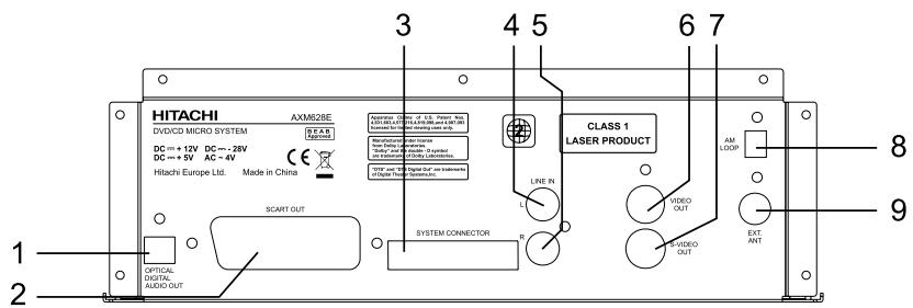 HITACHI AXM 628 - Panneau arrêté de l'unité principale - 1