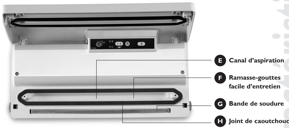 FOODSAVER SL3240 - du soude-sac FoodSaver^® - 2