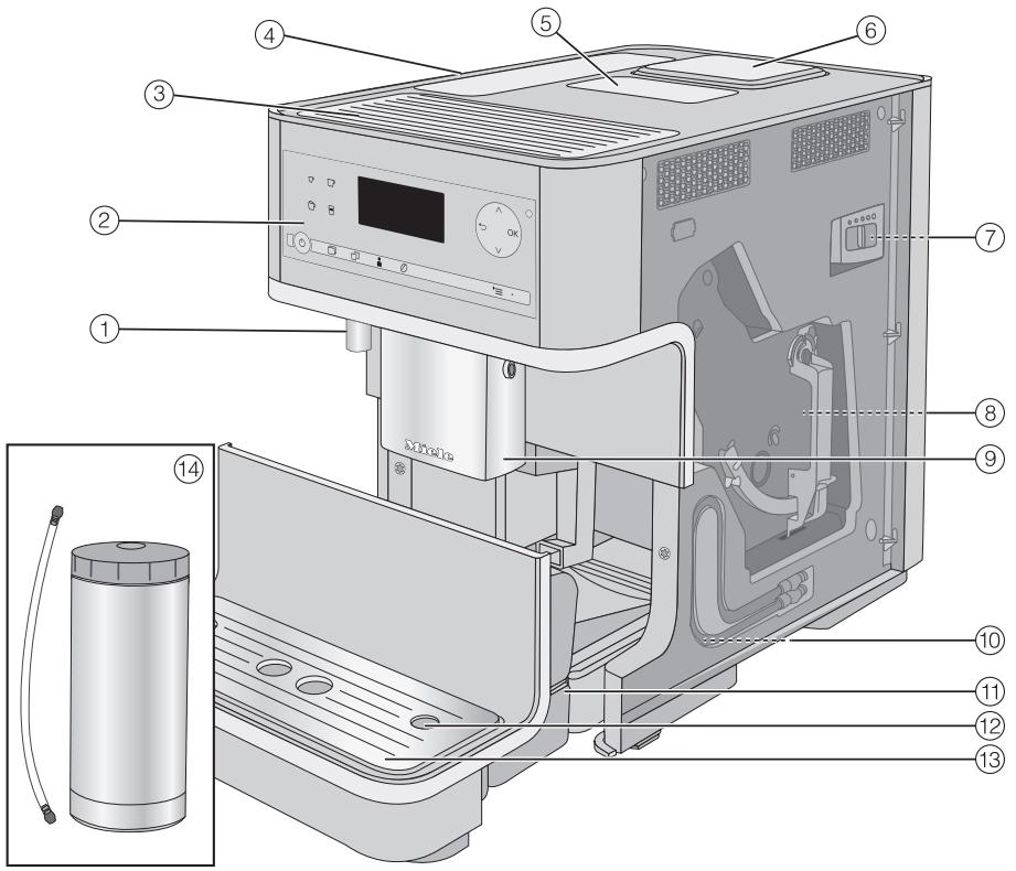 MIELE CM6350GR - Pour les apparèils avec surfaces en acier inoxydable : - 1