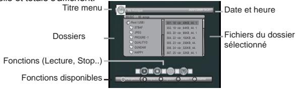 MELICONI STM-240 - Ma musique - 1