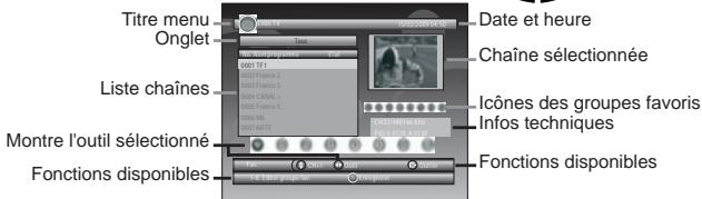 MELICONI STM-240 - Liste TV - 1