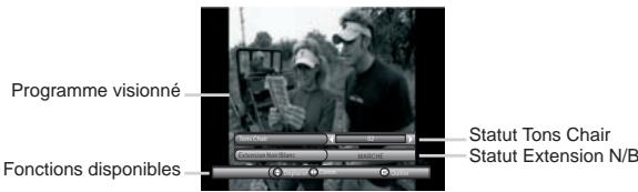 MELICONI STM-240 - Configuration TV - 2