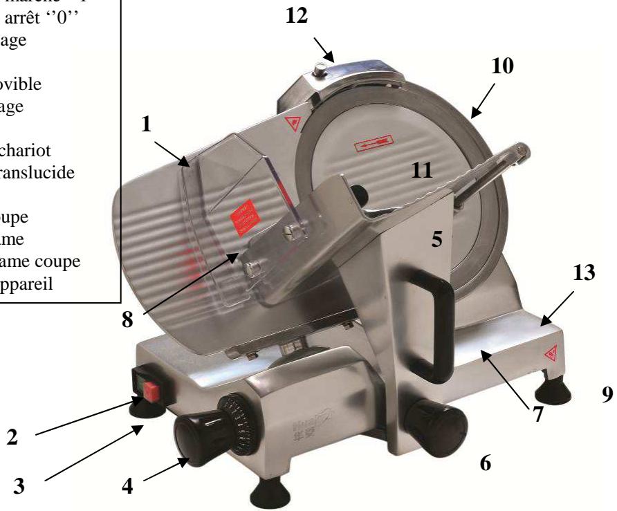 HITCHEN CHEF HBS195JS - Descriptif de l'appareil - 1