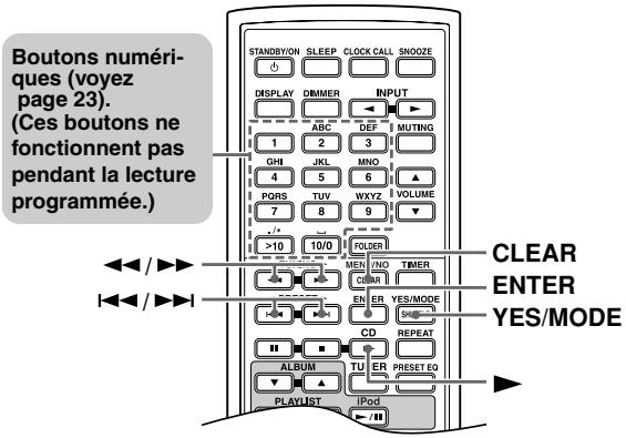 ONKYO CBX-300 - Lecture mémoire - 1