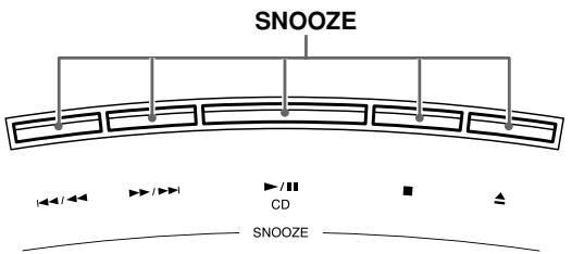 ONKYO CBX-300 - Utiliser la fonction 'Snoopze' - 1