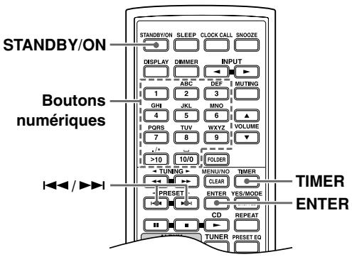 ONKYO CBX-300 - Remarques: - 1