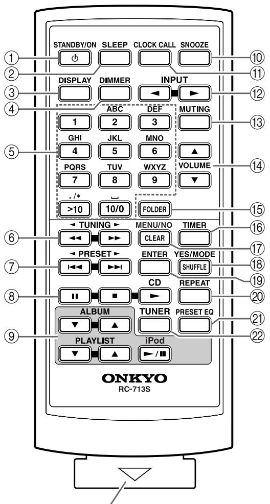 ONKYO CBX-300 - Télécommande (RC-713S) - 1