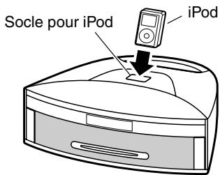 ONKYO CBX-300 - Insérez votre iPod dans le socle du CBX-300. - 1