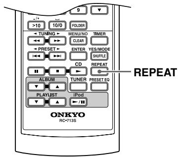 ONKYO CBX-300 - Lecture repeat - 1