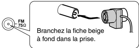 ONKYO CBX-300 - Branchez l'antenne FM de la façon illustrée. - 1