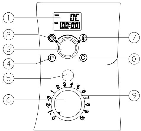 H.KOENIG KM120 - PANNEAU DE COMMANDE NUMERIQUE - 1