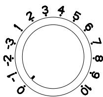 H.KOENIG KM120 - DIFFERENTS NIVEAUX DE VITESSE - 1
