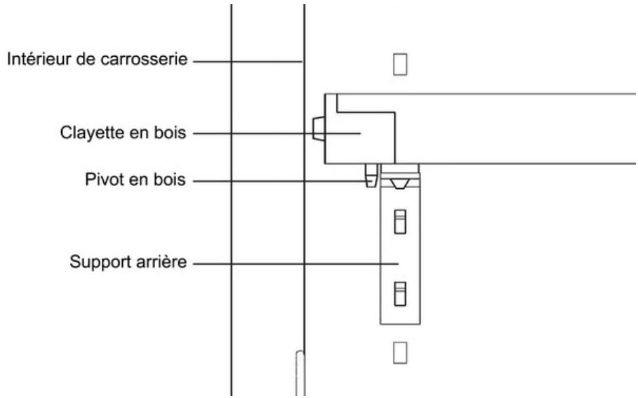 LA SOMMELIERE CPH 132 - Montage des clayettes en bois - 3