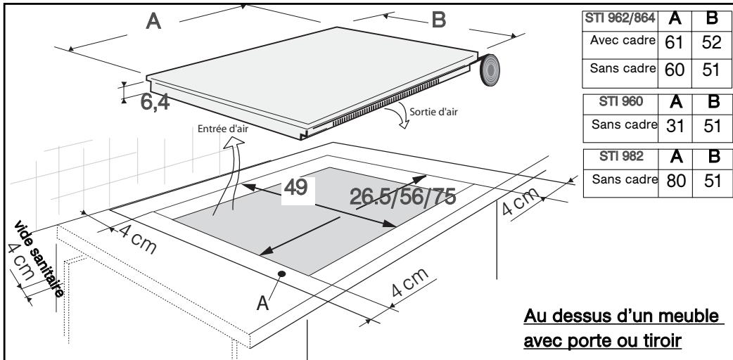 SAUTER STI 864 X - Description de votre appareil - 2