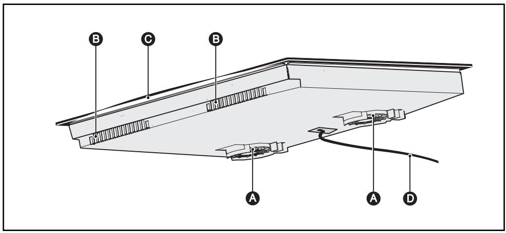 SAUTER STI 864 X - Description de votre appareil - 1
