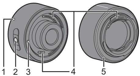 PANASONIC HYBRIDEDMW-STC20E - Accessoires fournis - 4