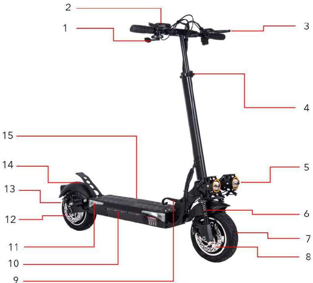 URBAN GLIDE CrossPro13AH - De verschillende onderdelen - 1