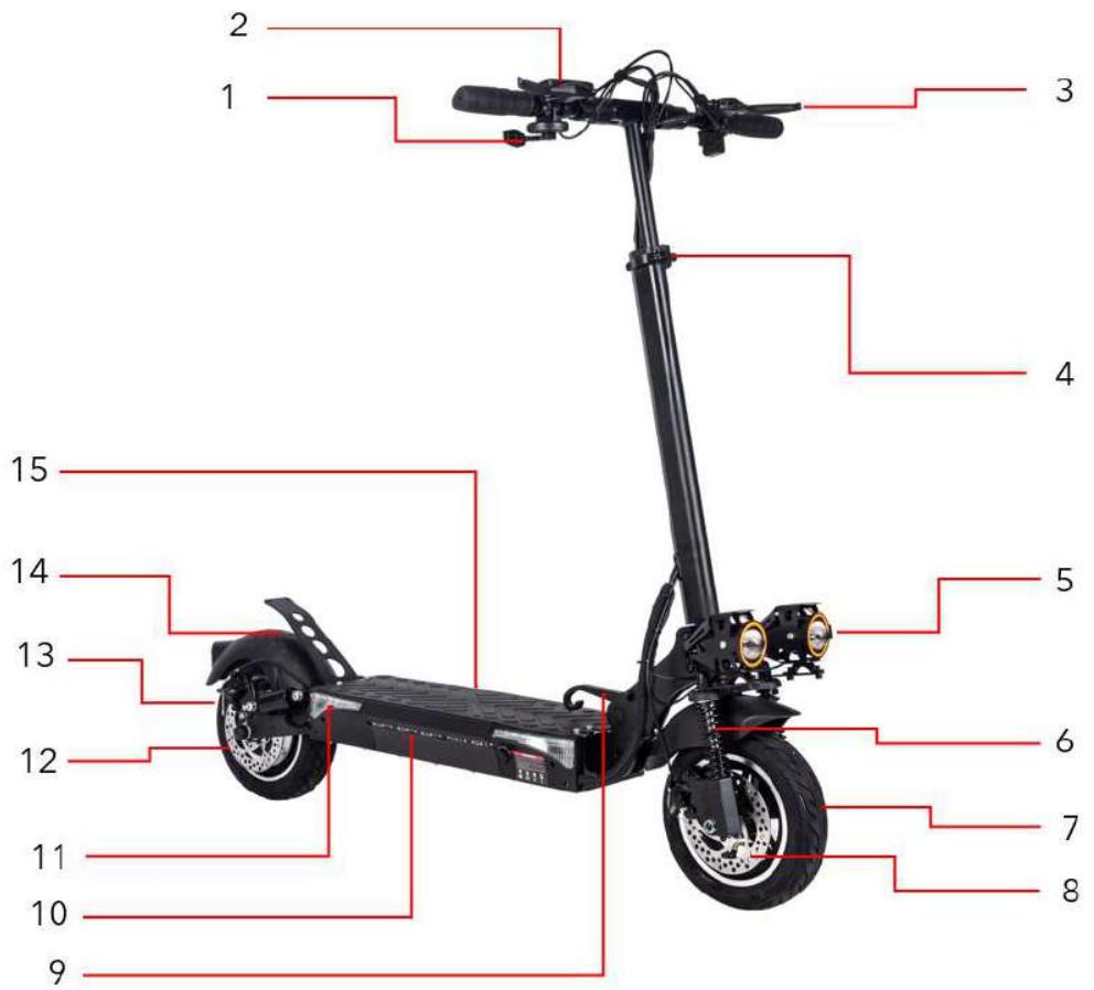 URBAN GLIDE CrossPro13AH - Las differedes partes - 1