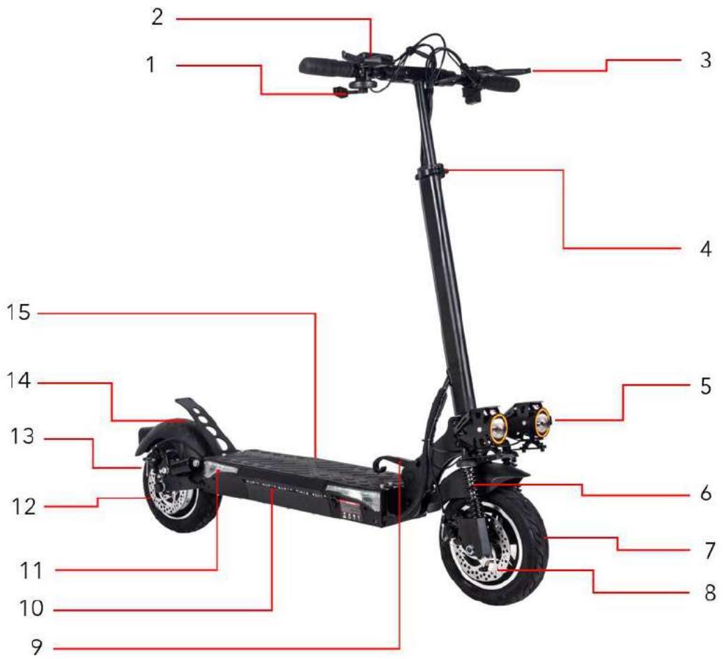 URBAN GLIDE CrossPro13AH - Les différentes parties - 1