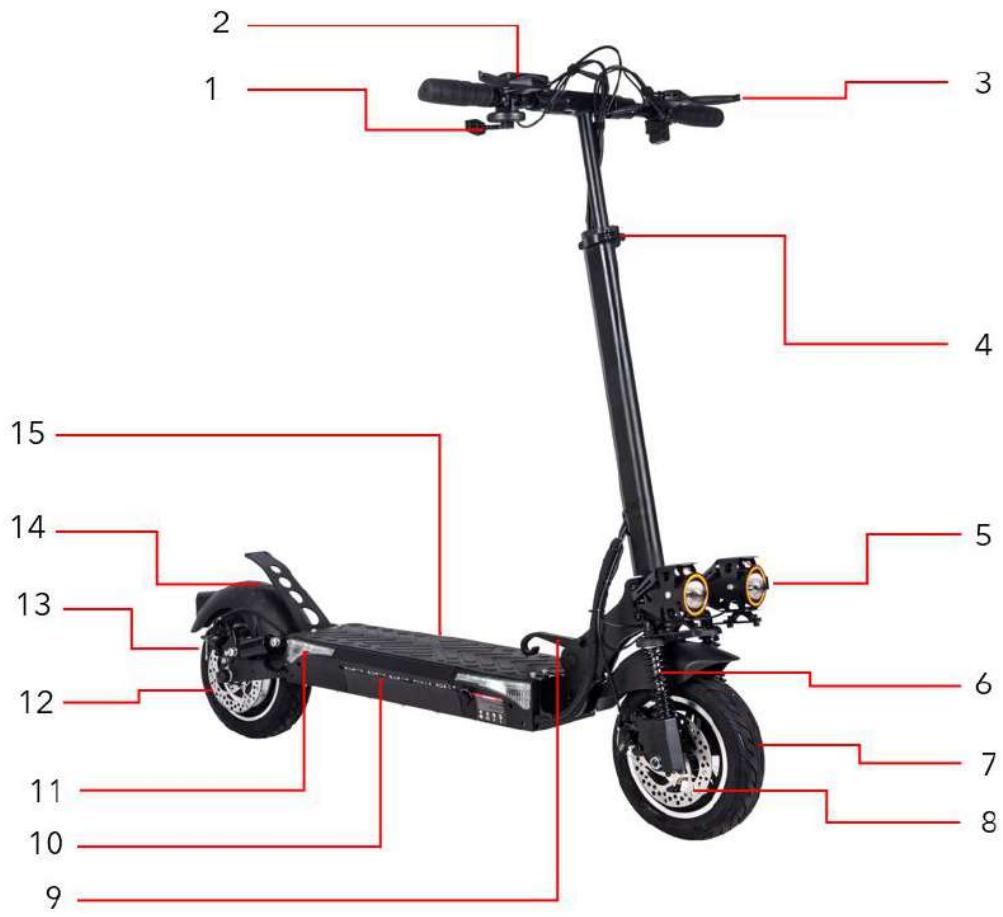 URBAN GLIDE CrossPro13AH - Die verschiedenen Teile - 1