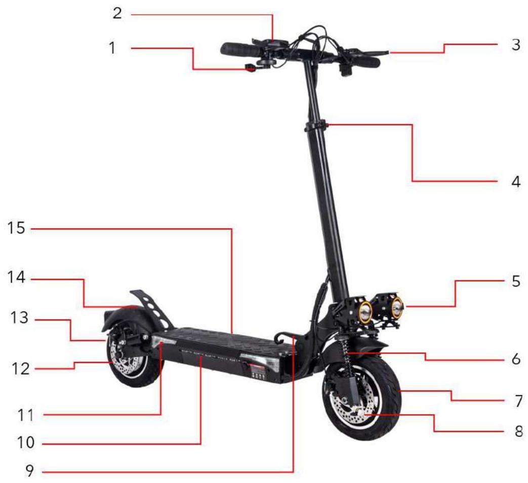 URBAN GLIDE CrossPro13AH - The different parts - 1