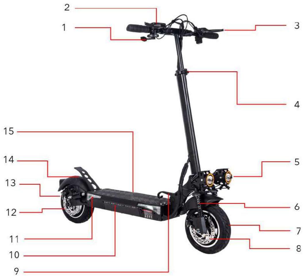 URBAN GLIDE CrossPro13AH - As differentes partes - 1