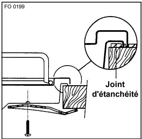 FAURE CPG 701 W BLANCHE - Encastrement - 5